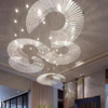 Hotel Project Case Studies 01