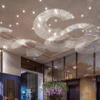Hotel Project Case Studies 01