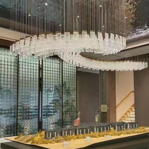Hotel Project Case Studies 02